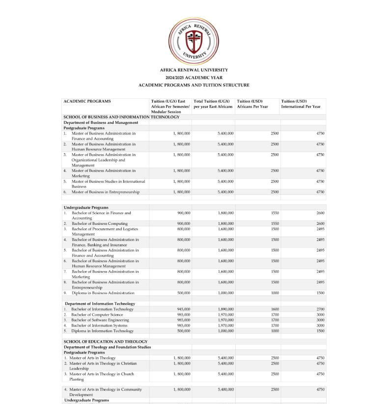 afru-fees-2425